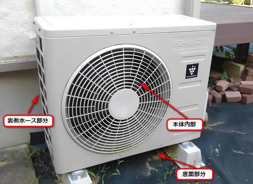 アシナガバチ注意点室外機